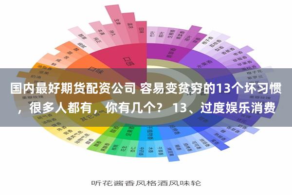 国内最好期货配资公司 容易变贫穷的13个坏习惯，很多人都有，你有几个？ 13、过度娱乐消费