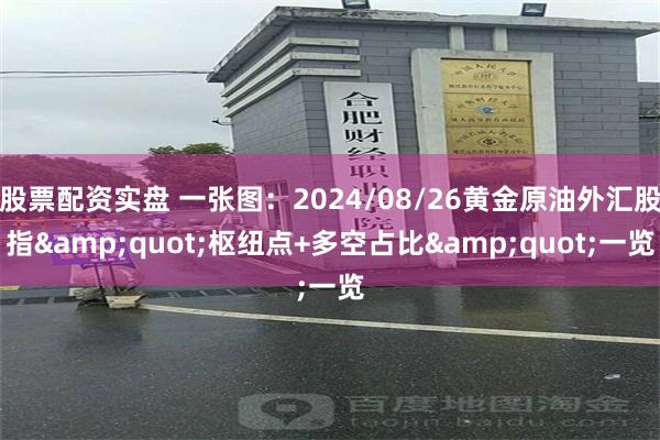 股票配资实盘 一张图：2024/08/26黄金原油外汇股指&quot;枢纽点+多空占比&quot;一览