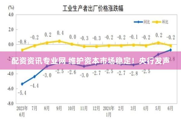 配资资讯专业网 维护资本市场稳定！央行发声